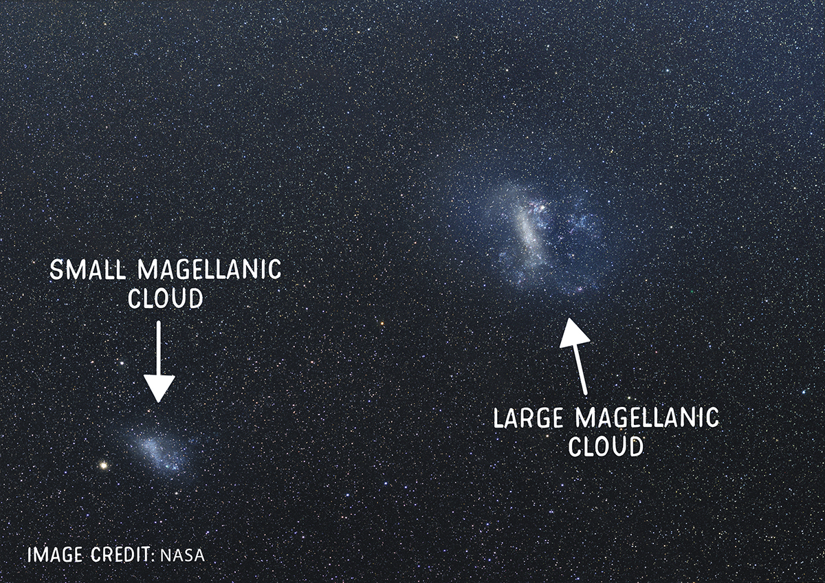 magellanic cloud